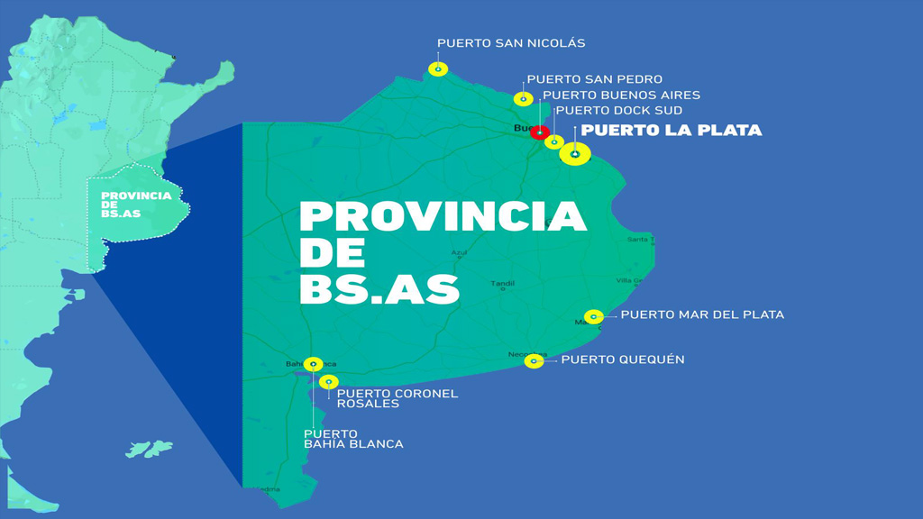 Confirmado: ya hay un proyecto de Ley de Puertos en la Provincia de Buenos Aires